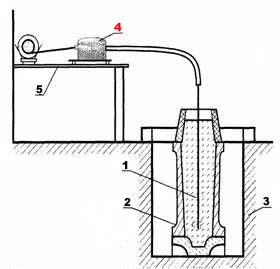 Введение модифицирующей порошковой проволоки с помощью трайб-аппарата